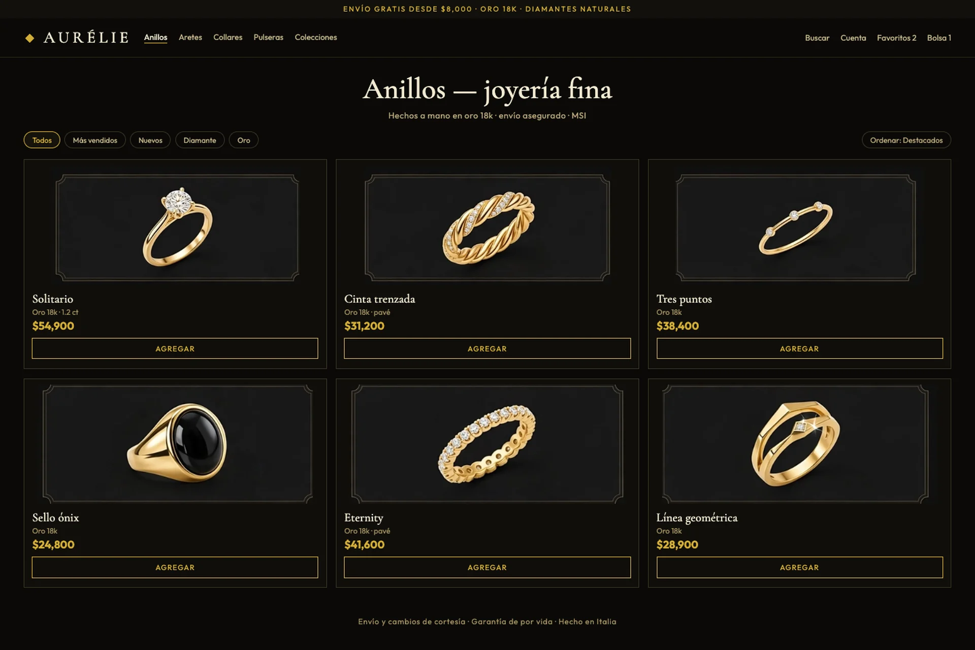 Visual example AURELIE